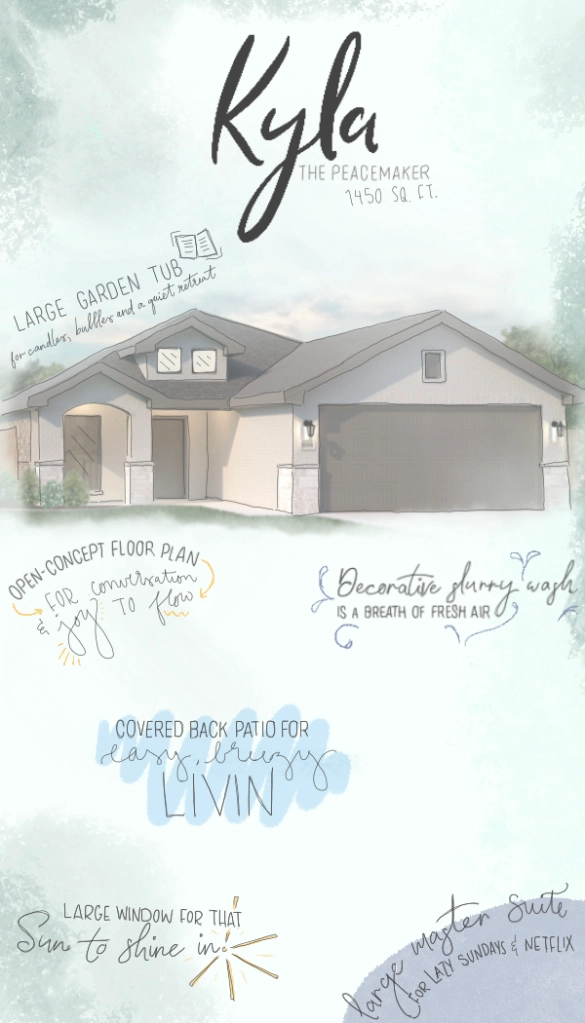 Graphic depicting Betenbough Homes' Kyla floor plan as